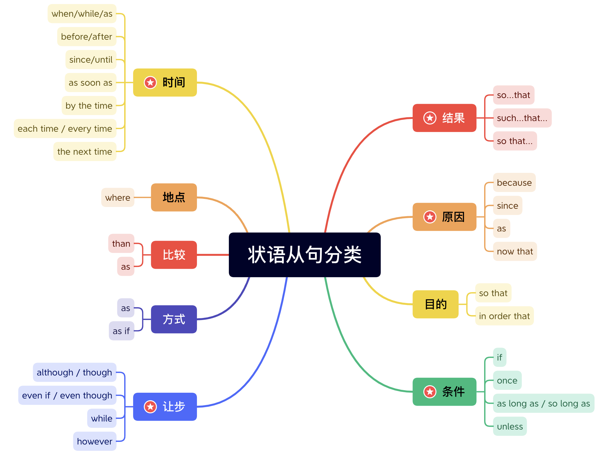 image-20221104191401729