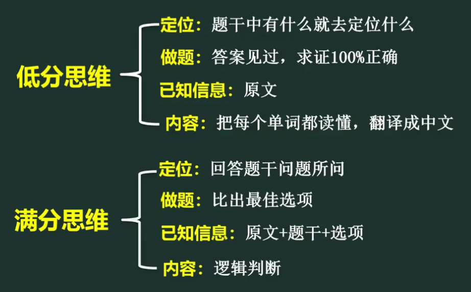 image-20230910113128726